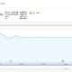 Illustration for article titled Nasdaq Shuts Down Trading Following Technical Problem (Updated)